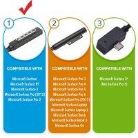 48W Microsoft Surface RT2 Voeding Oplader Adapter Origineel + Netsnoer